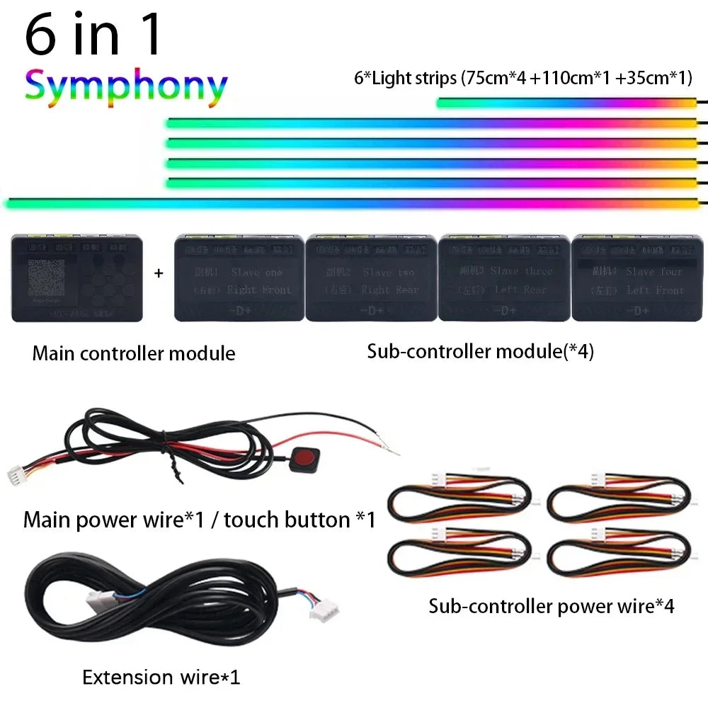 VELOQO AmbientGlow – RGB-Ambientebeleuchtung fürs Auto