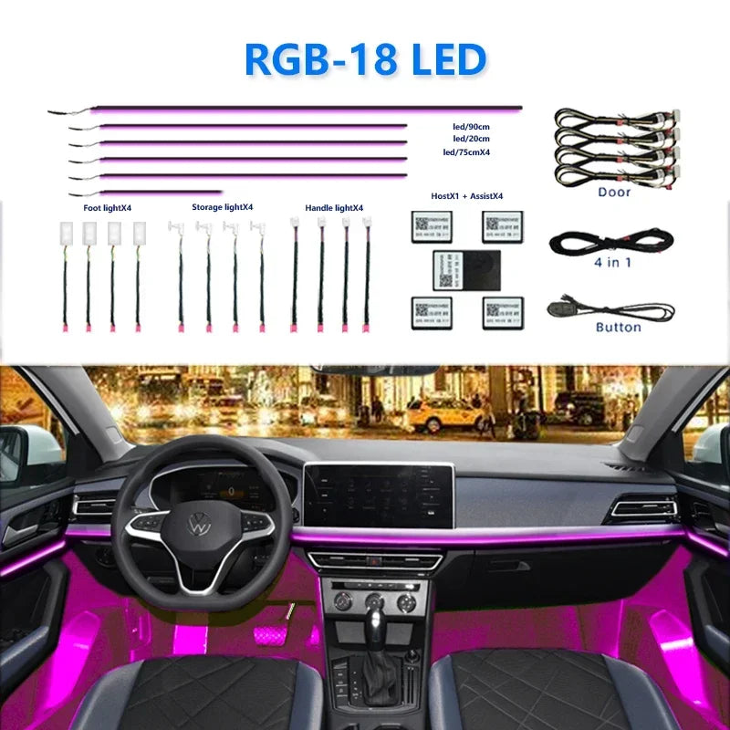 VELOQO AmbientGlow – RGB-Ambientebeleuchtung fürs Auto