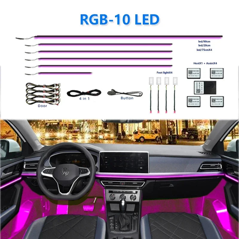 VELOQO AmbientGlow – RGB-Ambientebeleuchtung fürs Auto