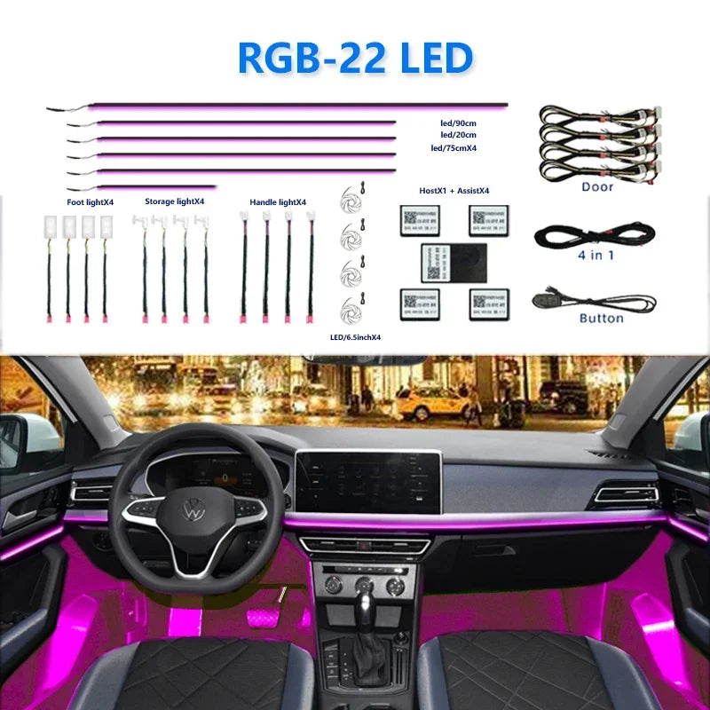 VELOQO AmbientGlow – RGB-Ambientebeleuchtung fürs Auto
