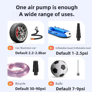 VELOQO AirPump Pro – Kabellose 150 PSI Luftpumpe